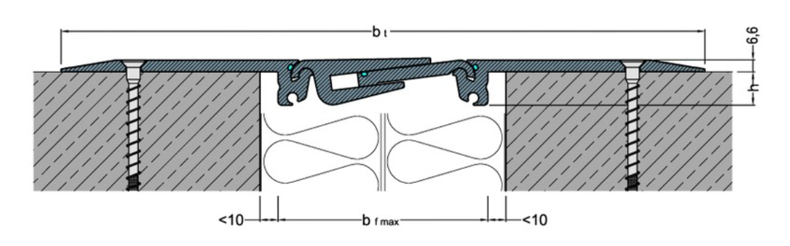 FSNX 110 - Imagem técnica